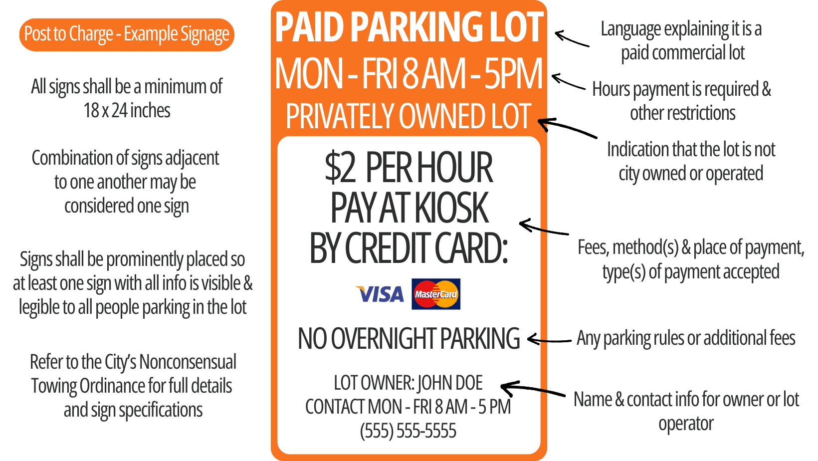paid parking sign