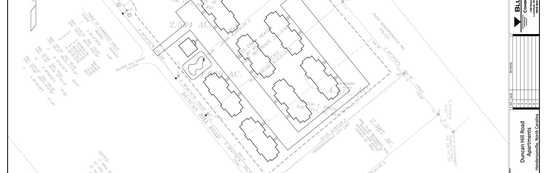 Duncan Terrace Concept Plan
