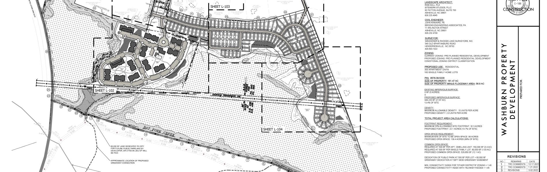 Washburn Property Development Neighborhood Compatibility Meeting City