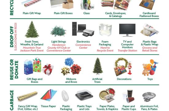 recycling icons