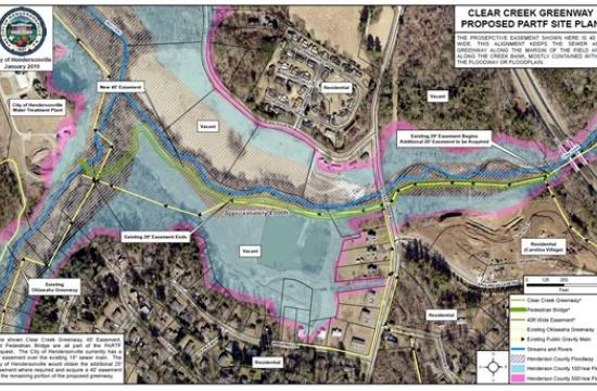 City of Hendersonville Plans Greenway Extension and Announces Public Input Meeting