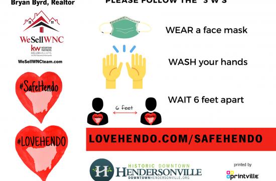 3 ws for safe hendo
