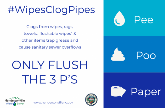 Wipes Clog Pipes