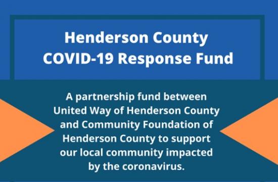 Response Fund