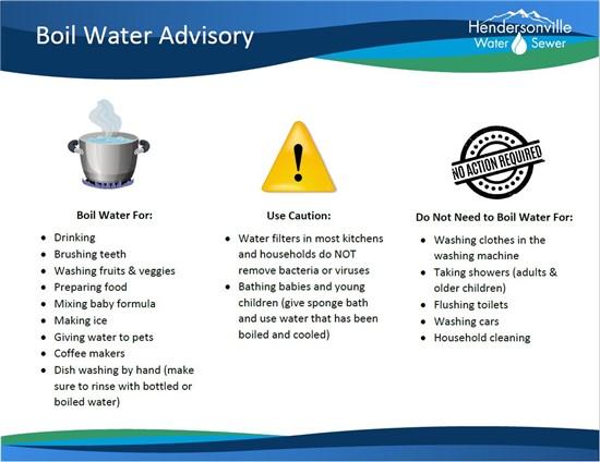 Boil Water Advisory Information