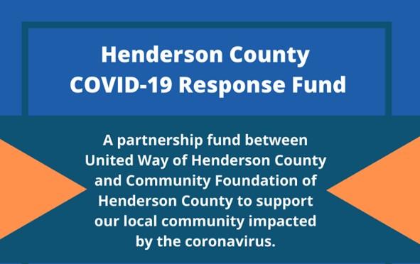 Response Fund