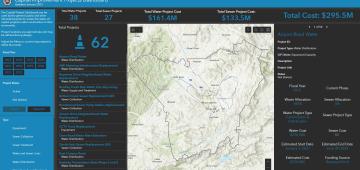 MAPS City of Hendersonville