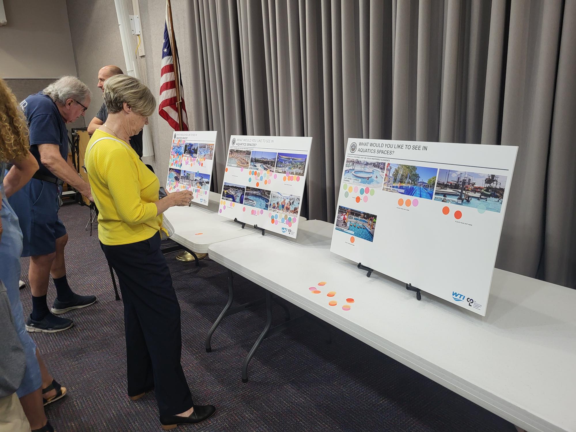 People voting with dots at a meeting