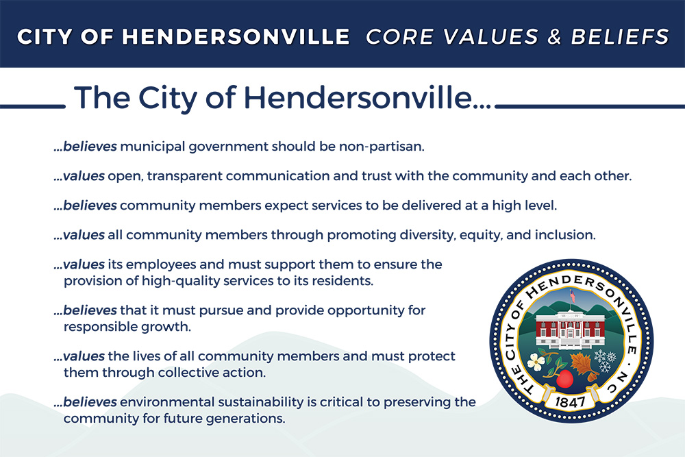 2021 City Council priorities flyer