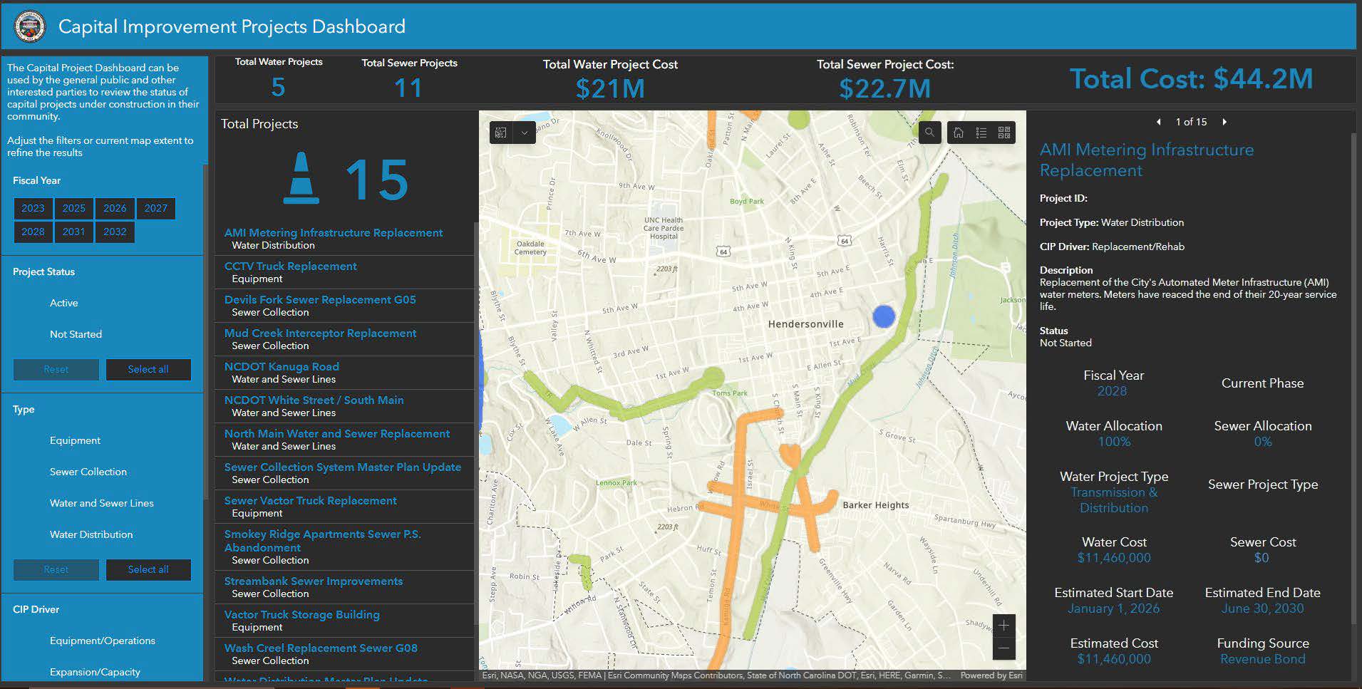 CIP Dashboard 3