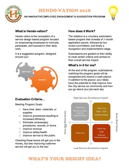 hendovation flyer
